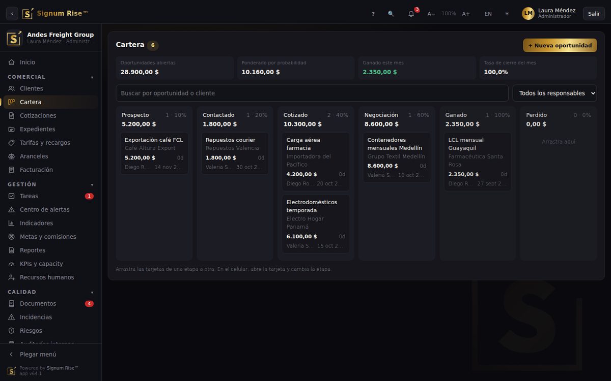 El CRM hecho para empresas de logística · Signum Rise