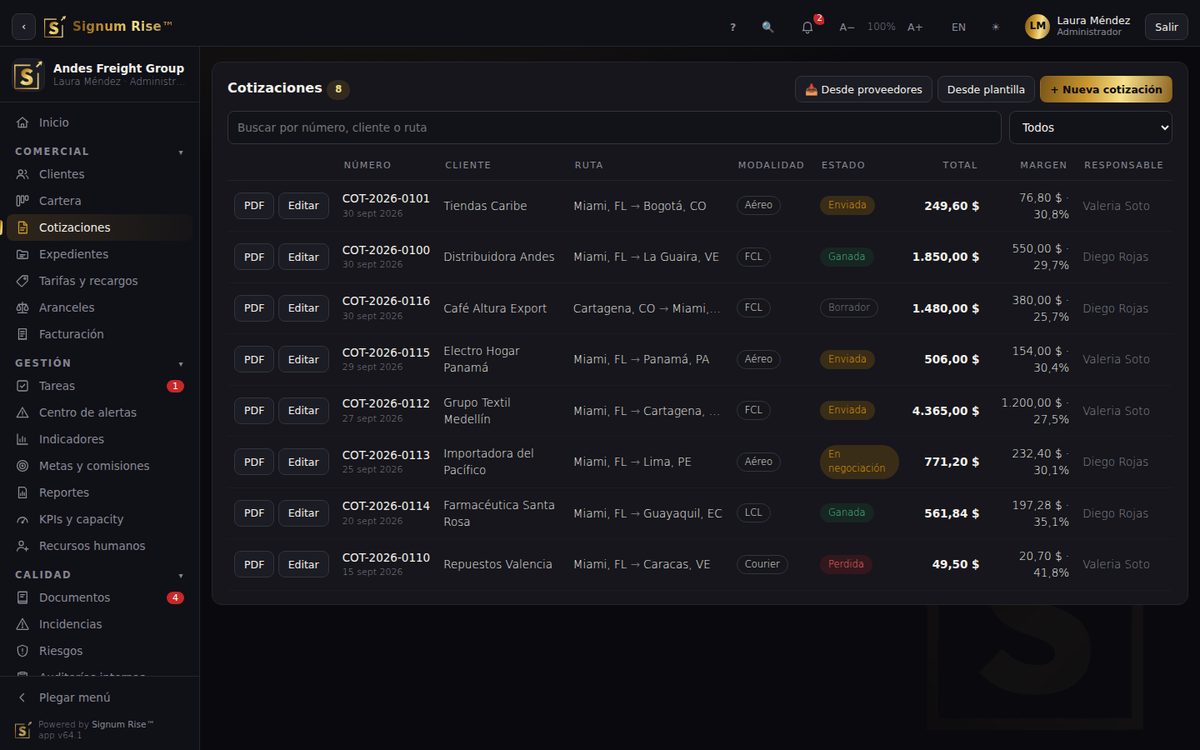 Software para agentes de carga que quieren crecer ordenados · Signum Rise
