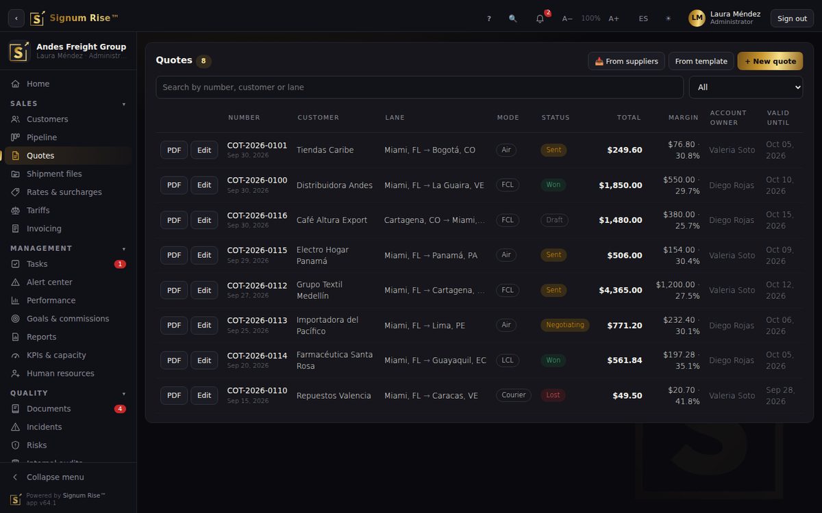 Software for freight forwarders who want to grow in order · Signum Rise