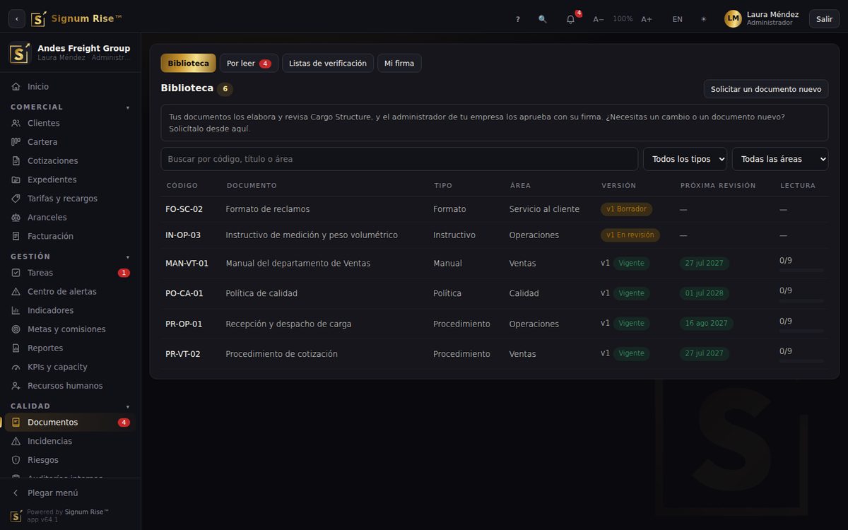Manuales y procedimientos que tu equipo sí lee · Signum Rise