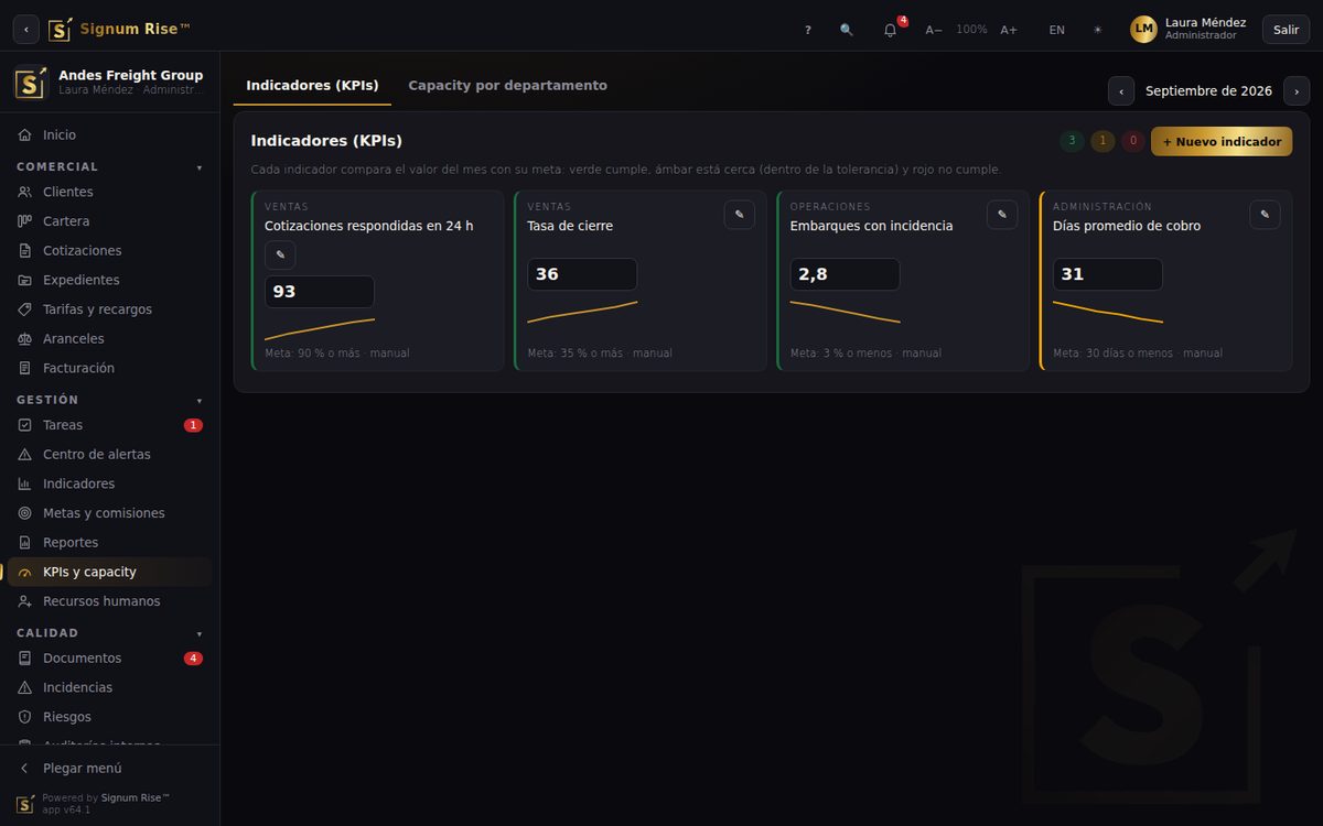 Software para operadores 3PL y almacenaje · Signum Rise