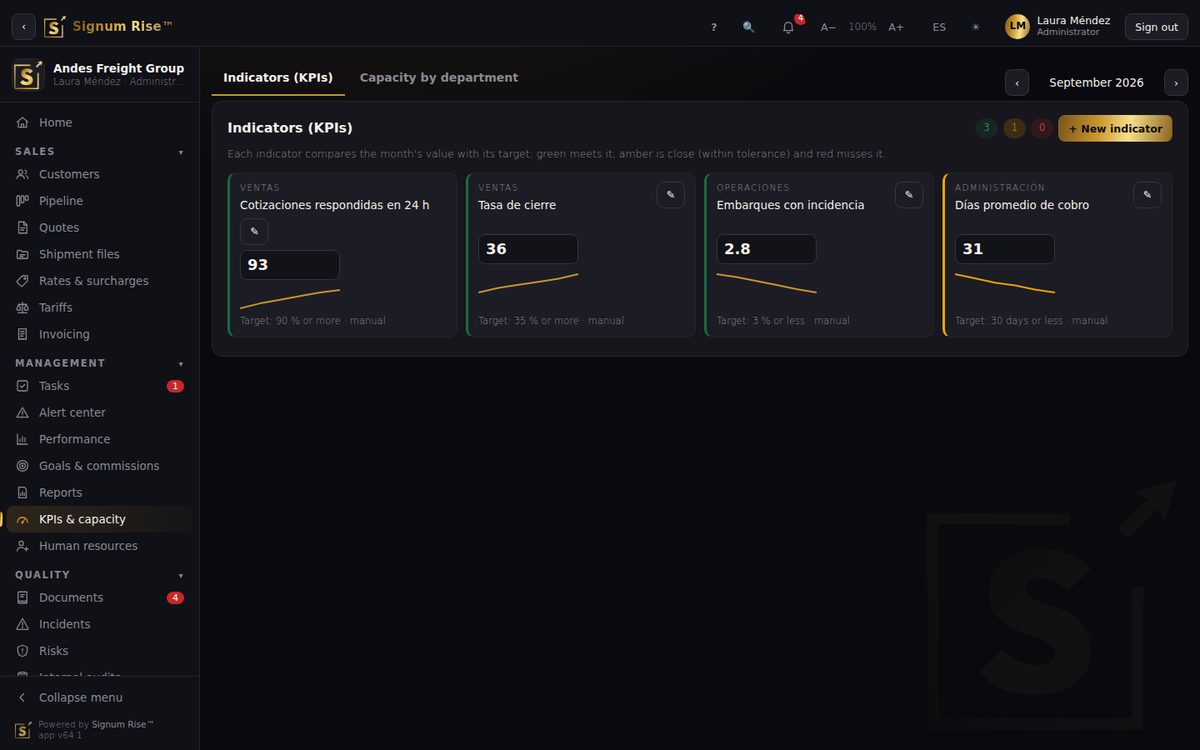 Software for 3PL and warehousing operators · Signum Rise
