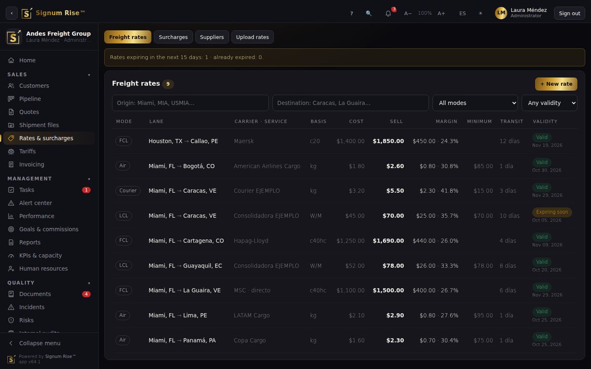 Your freight tariff, always up to date · Signum Rise